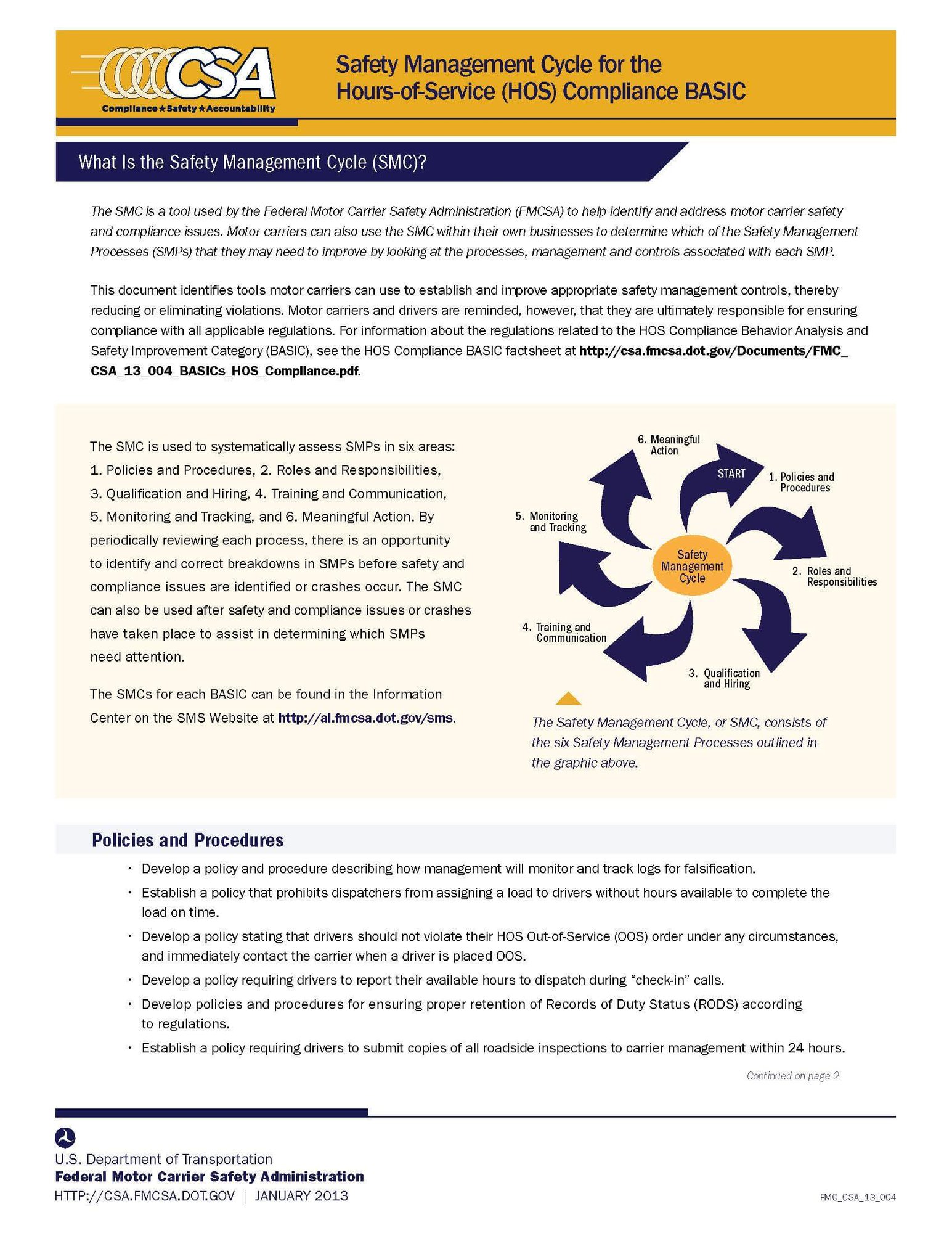 FMC_CSA_13_004_HOS_Compl_SMC_Page_1