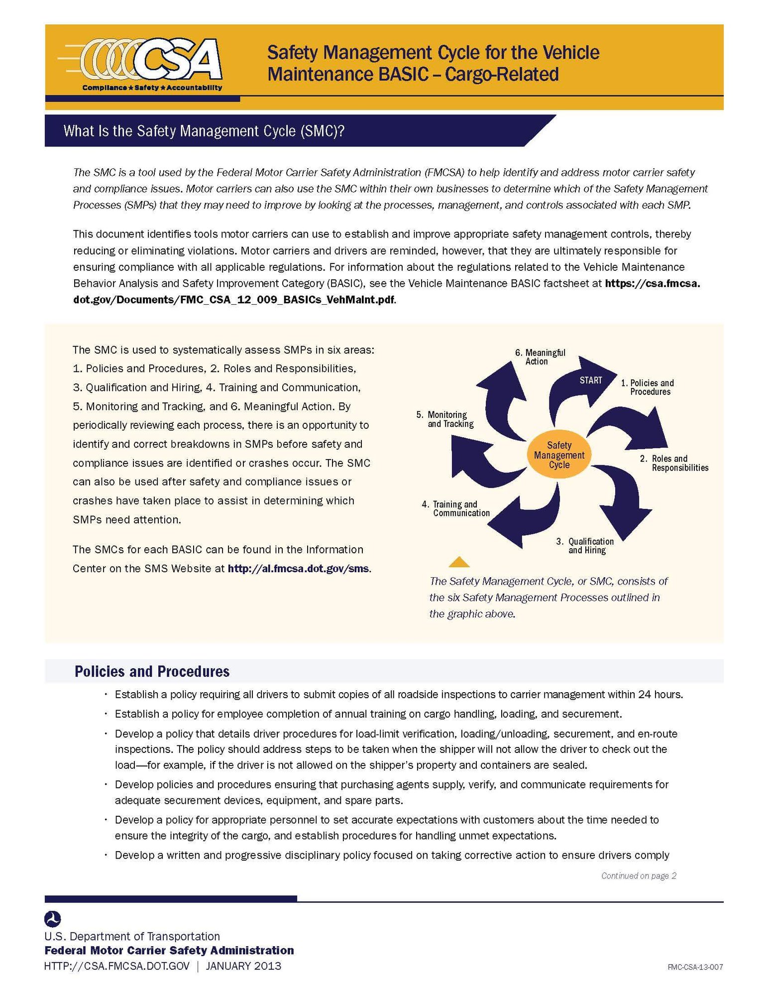 FMC_CSA_13_007_VM_Cargo_SMC_Page_1